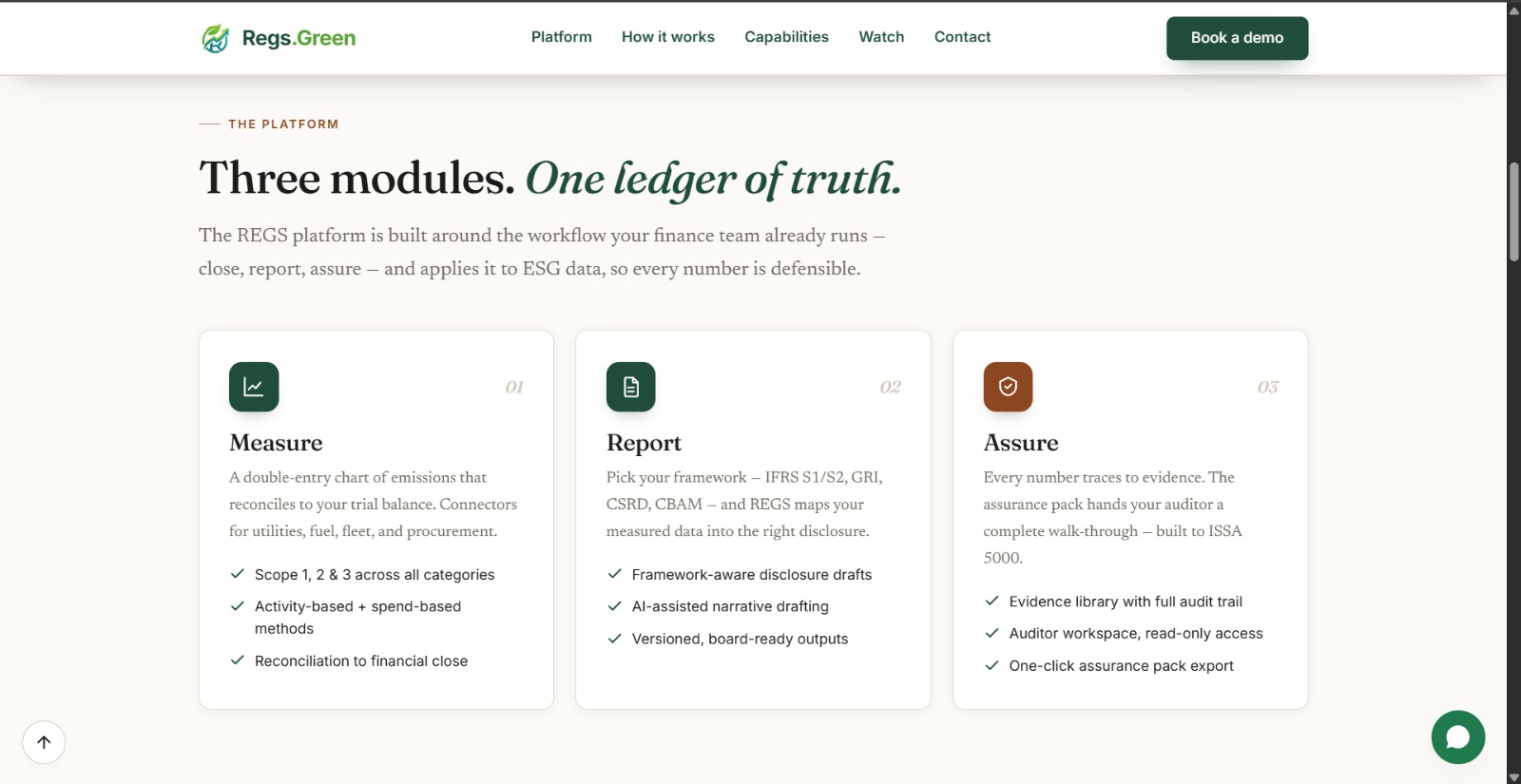 regs.green — three modules, one ledger of truth